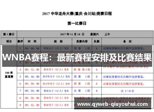 WNBA赛程:最新赛程安排及比赛结果 WNBA赛程:最新赛程安排及比赛结果