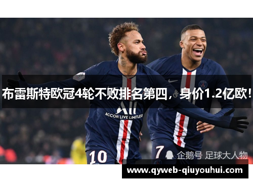 布雷斯特欧冠4轮不败排名第四，身价1.2亿欧！