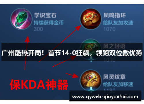 广州酷热开局！首节14-0狂飙，领跑双位数优势