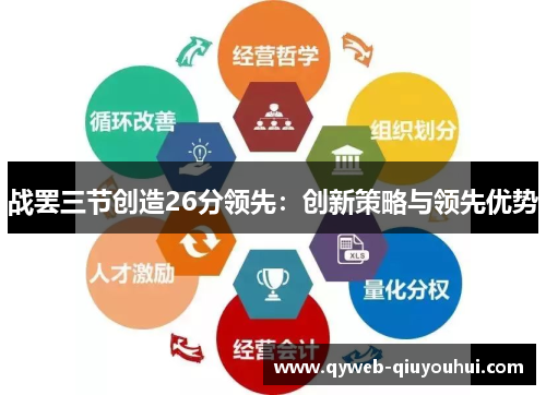 战罢三节创造26分领先：创新策略与领先优势